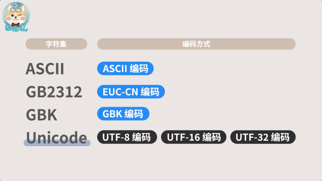 微信图片_20221017171823