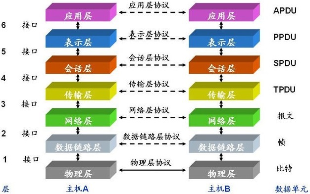 0df3d7ca7bcb0a46ea7b9d826363f6246b60af2b