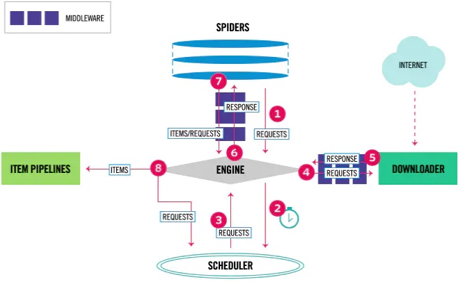 1370011-a3be891e6a48dad7