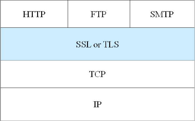 14ce36d3d539b60025290839e350352ac75cb75c