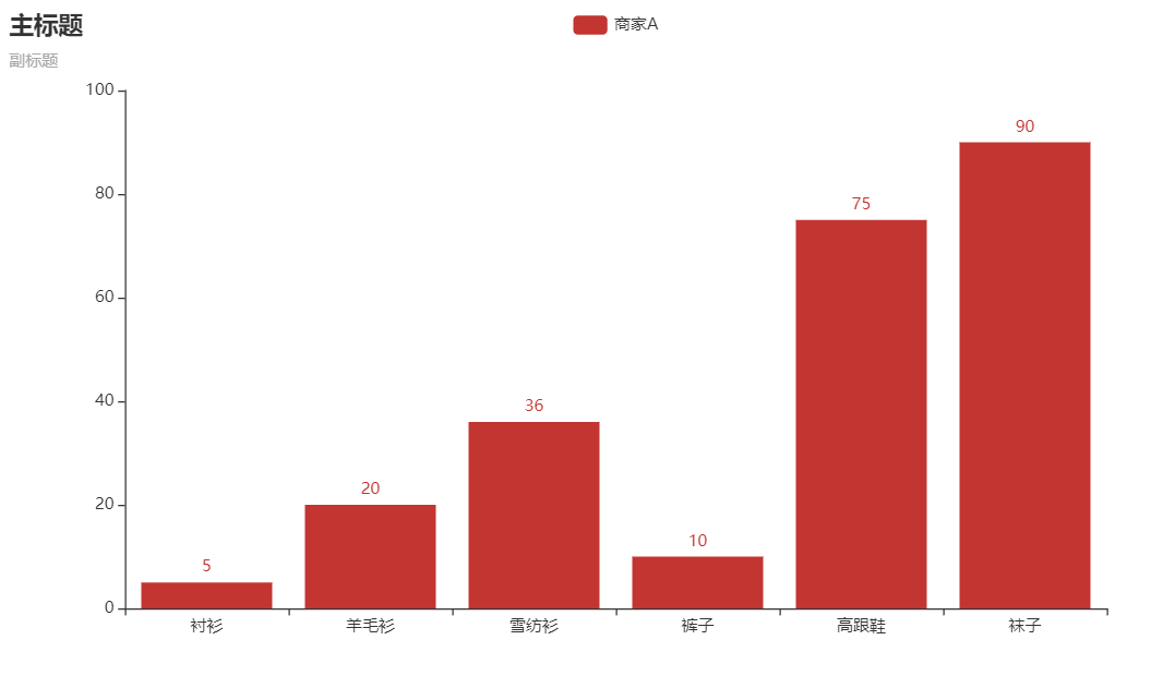 55601443-85510800-5793-11e9-8479-26ff27cdec7e