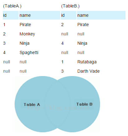 942964-20161114210844045-1024455852