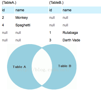 942964-20161114224217357-976604114
