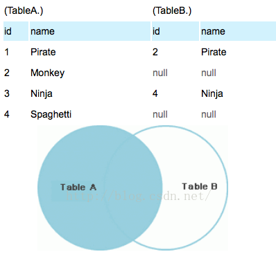 942964-20161114224320607-811530394