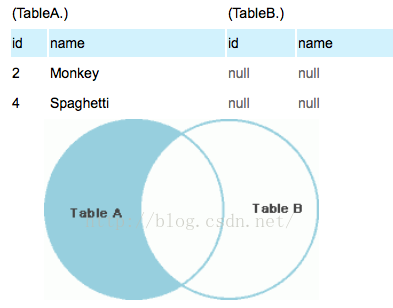 942964-20161114224344513-2140434697