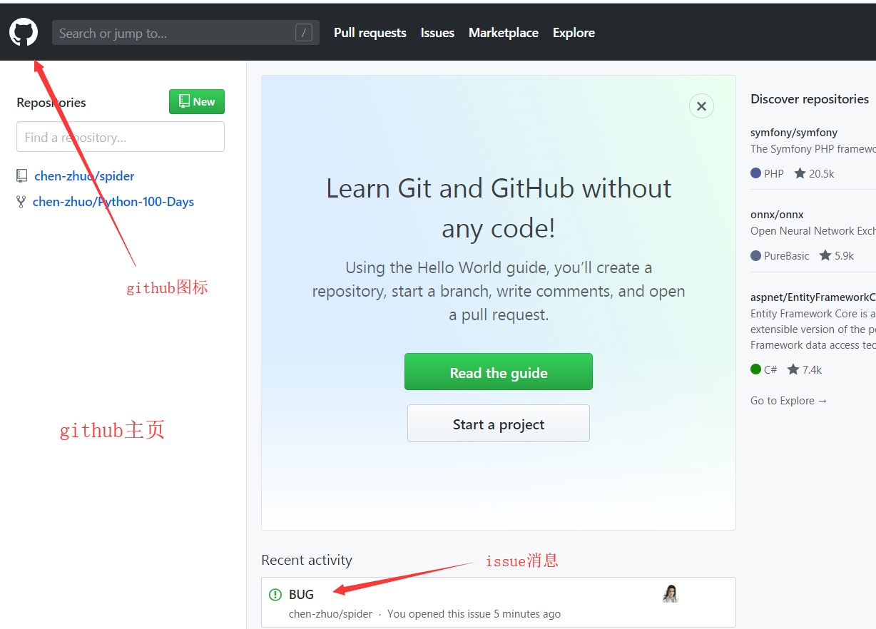 收到 issues 消息