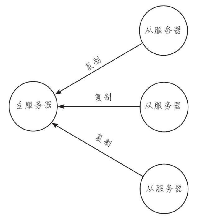 QQ截图20200517003251