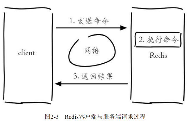 QQ截图20200517143411
