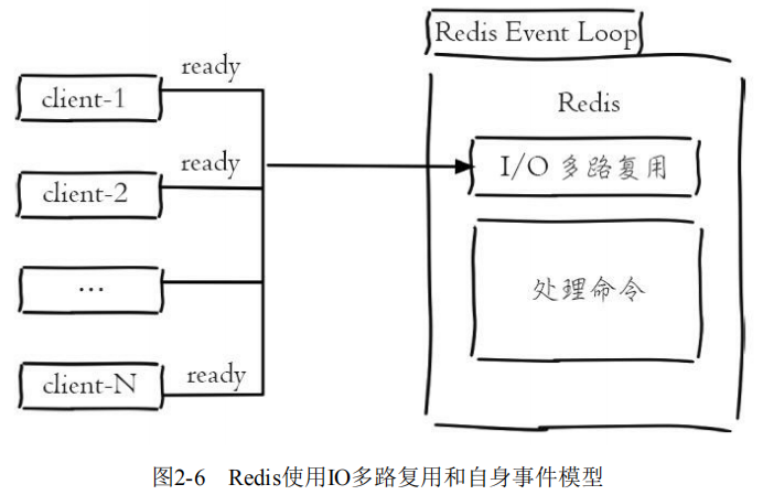 QQ截图20200517144301