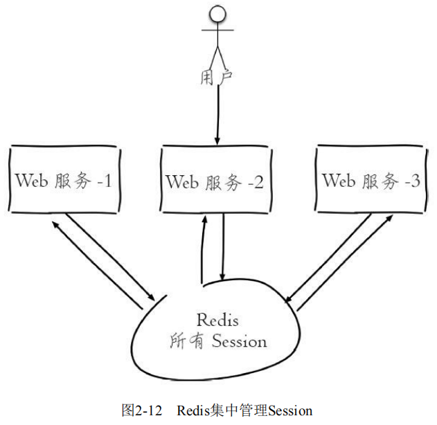 QQ截图20200518002212