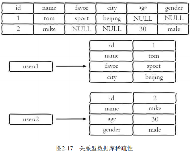 QQ截图20200520225340
