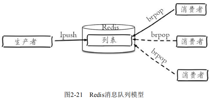QQ截图20200523143510