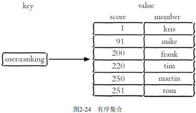 QQ截图20200523160230