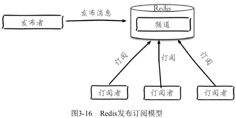 QQ截图20200531155942