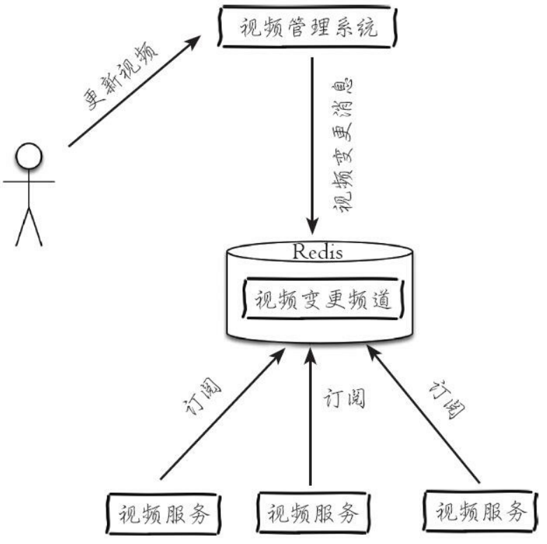 QQ截图20200531161949