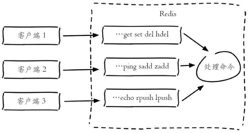 QQ截图20200601230040