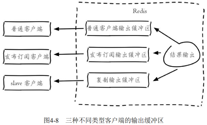 QQ截图20200601231542