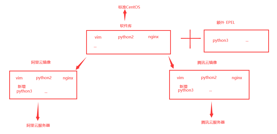 QQ截图20210904031937