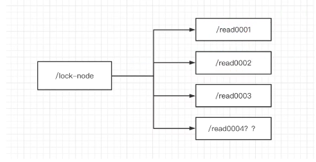 QQ截图20220119143009