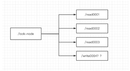 QQ截图20220119143650