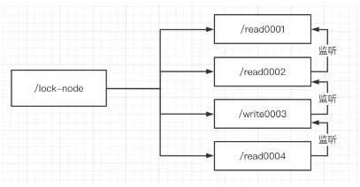 QQ截图20220119144625