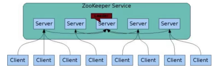 QQ截图20220119180734