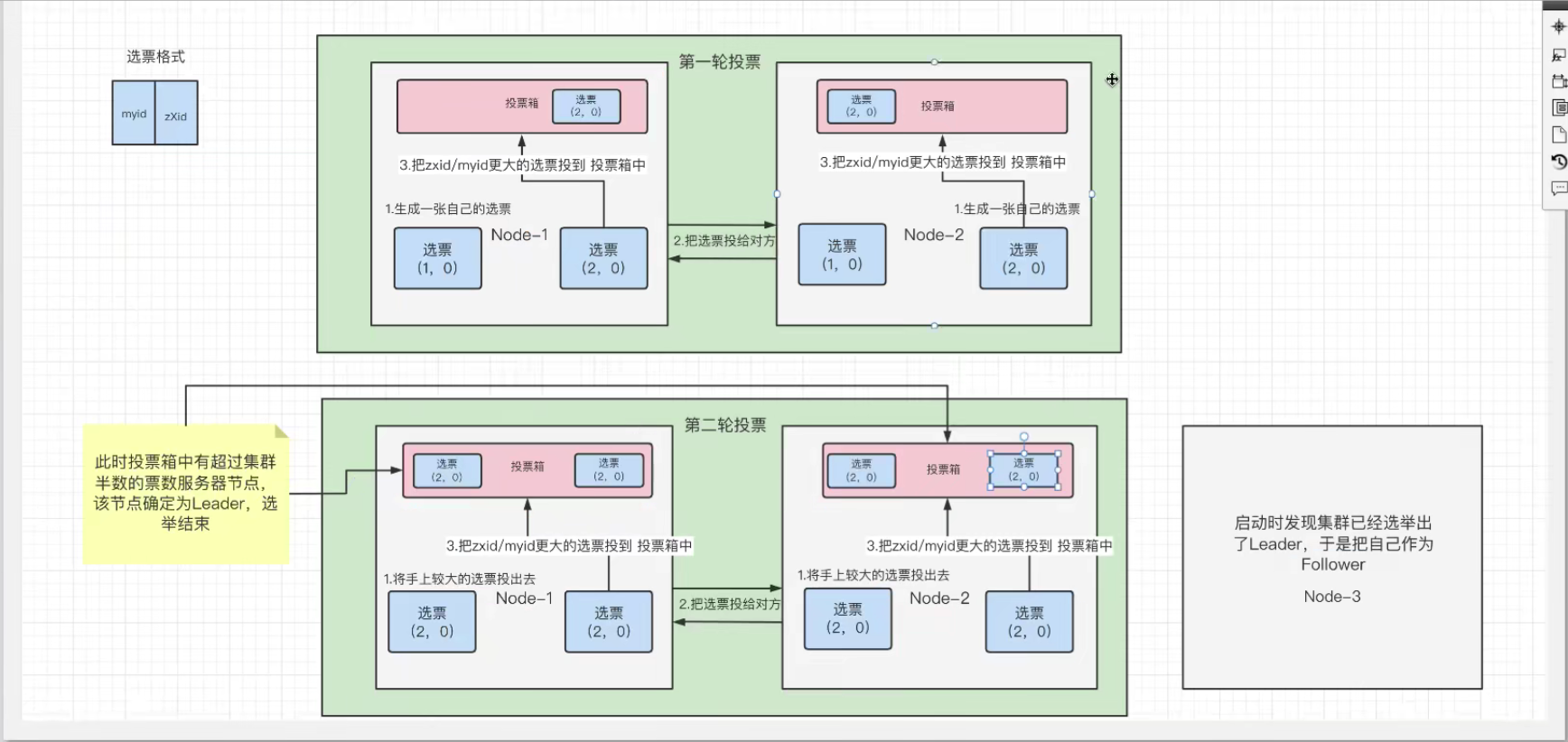 QQ截图20220120175717