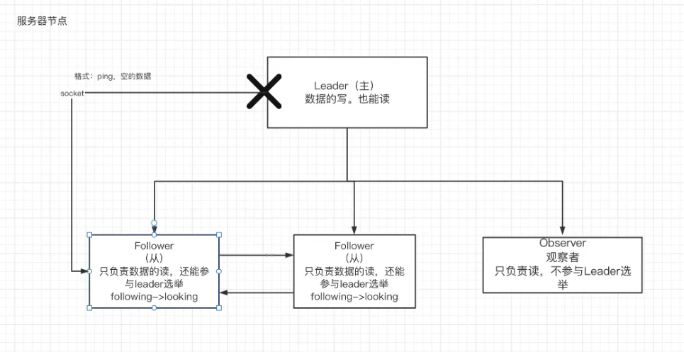 QQ截图20220121100133