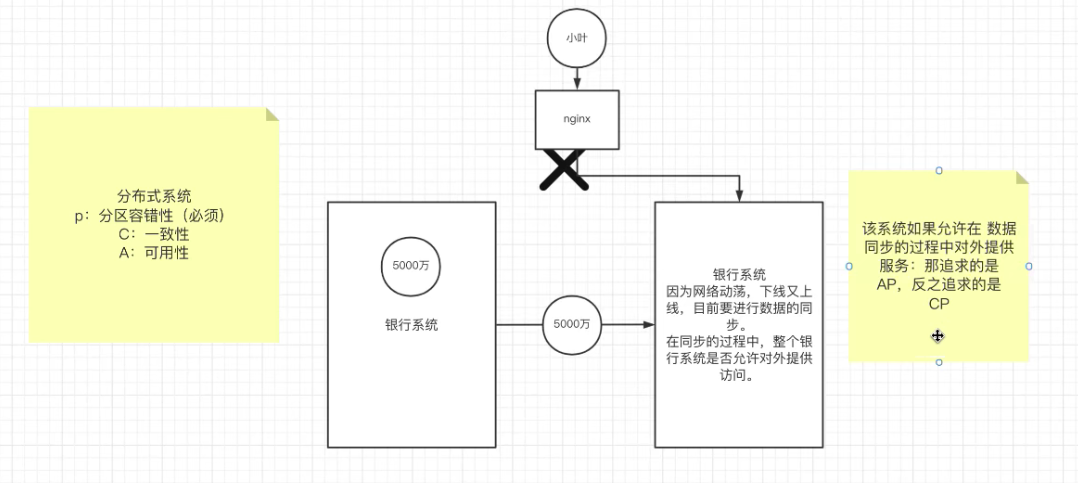 QQ截图20220121105353