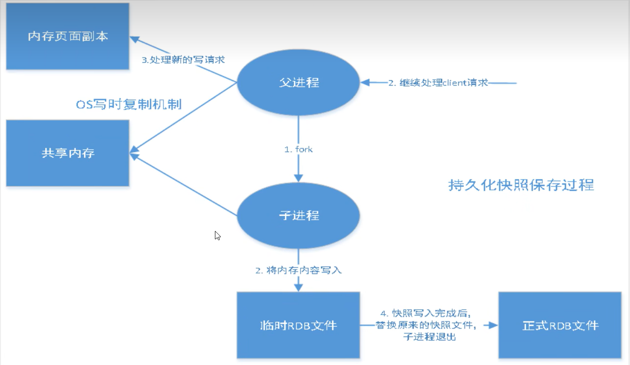 QQ截图20220719203031