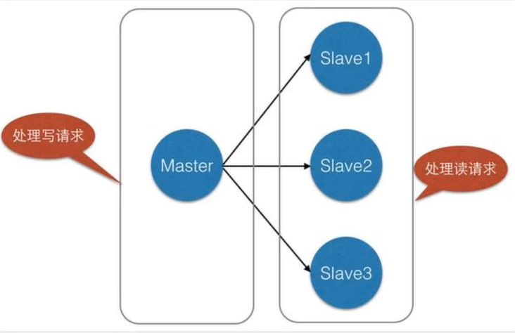 QQ截图20220721151225