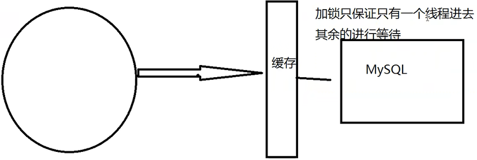 QQ截图20220725160452