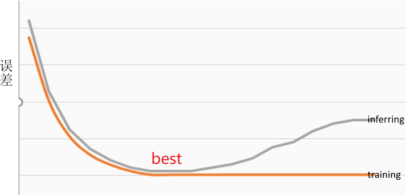 QQ截图20221227232500