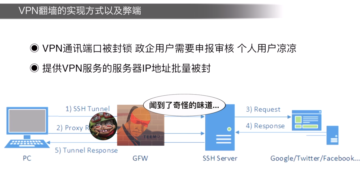 QQ截图20230122160620