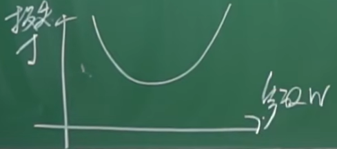 QQ截图20230613145716