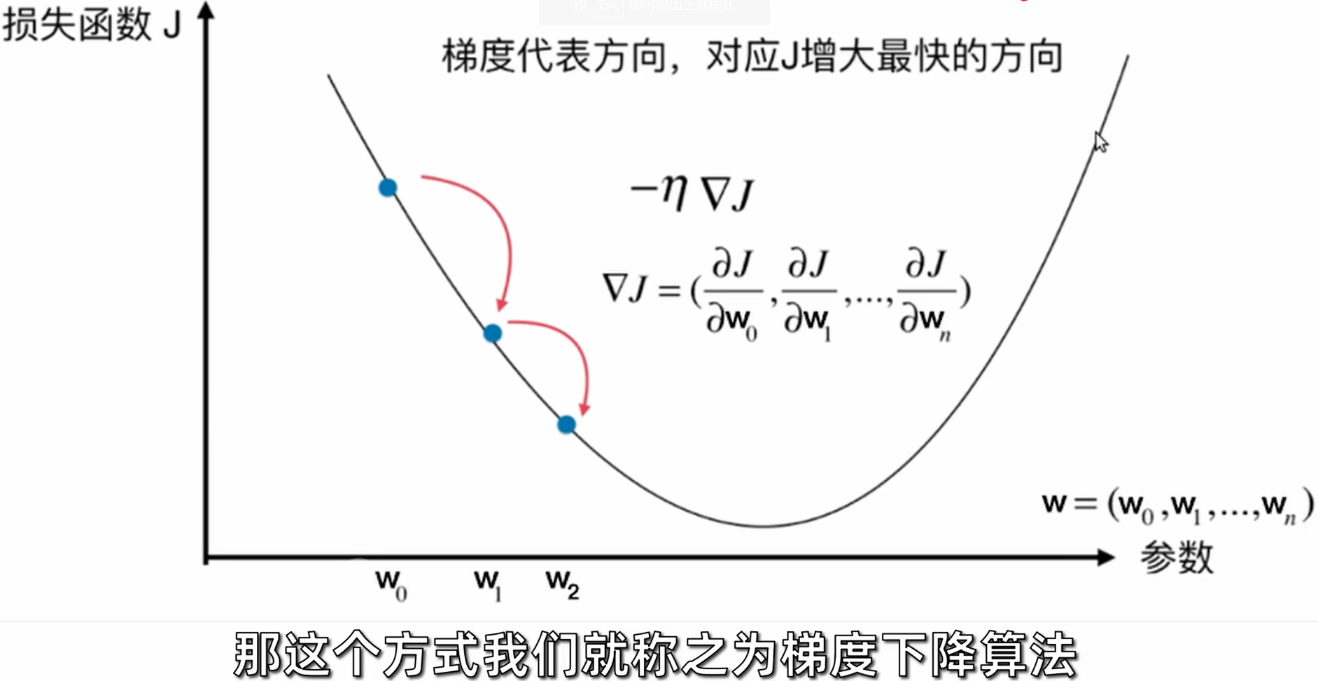 QQ截图20230613153820