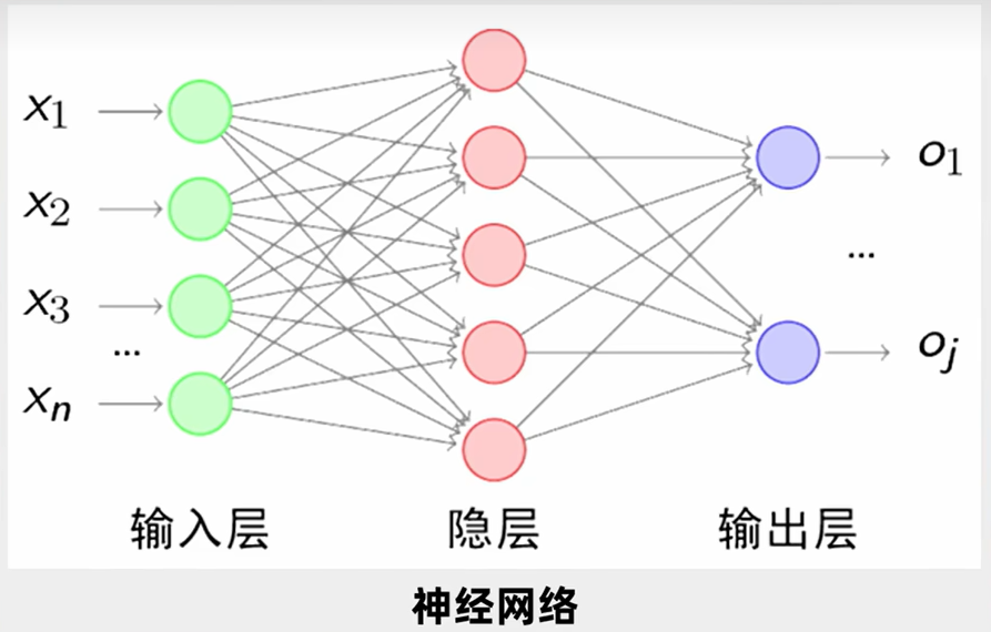 QQ截图20230613162046