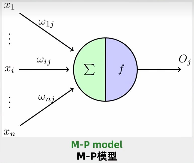 QQ截图20230613171503