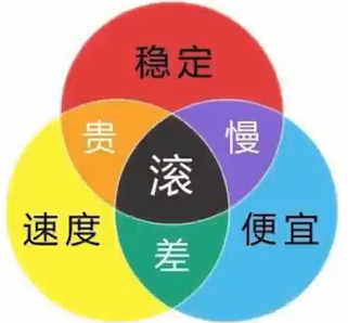 QQ截图20230719222814