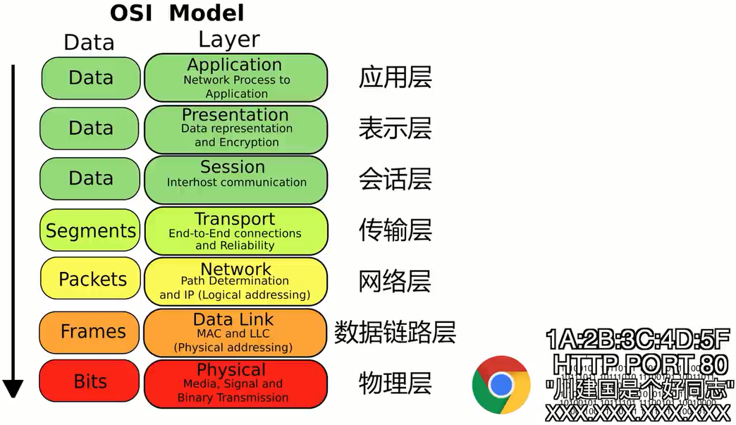 QQ截图20230723205436