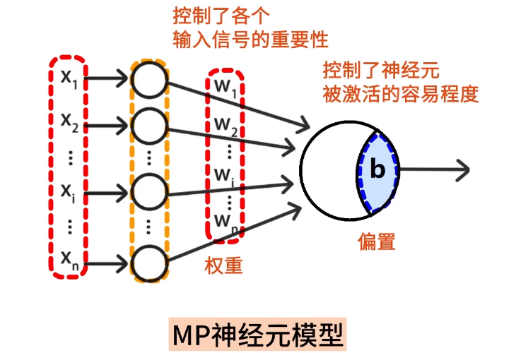 QQ截图20230808000307