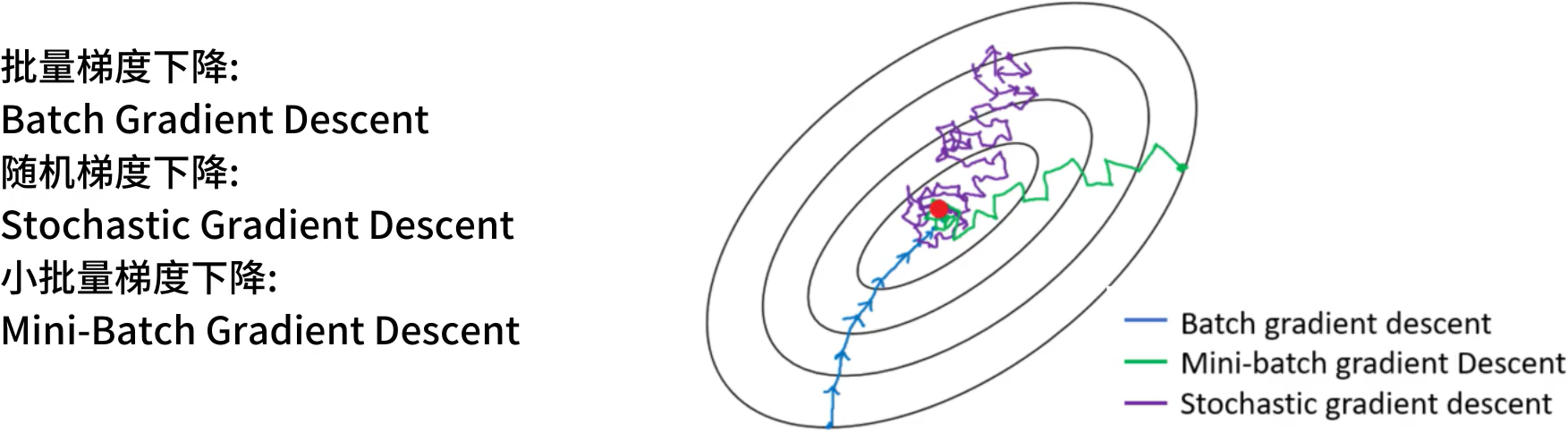 QQ截图20230814143427