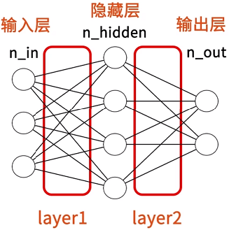 QQ截图20230814173249