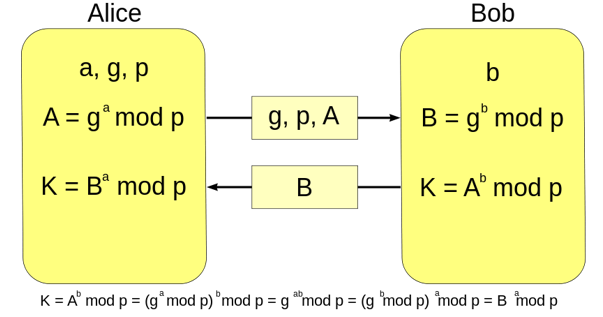 b21c8701a18b87d6de978dd50e0828381e30fd27