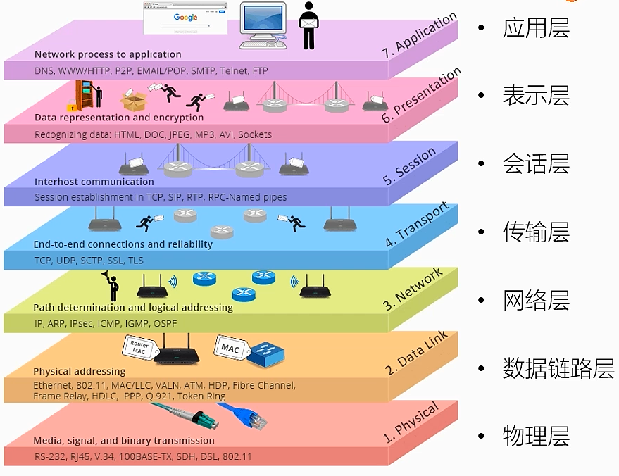 image-20220115190939523