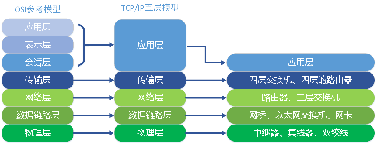 image-20220116232737833