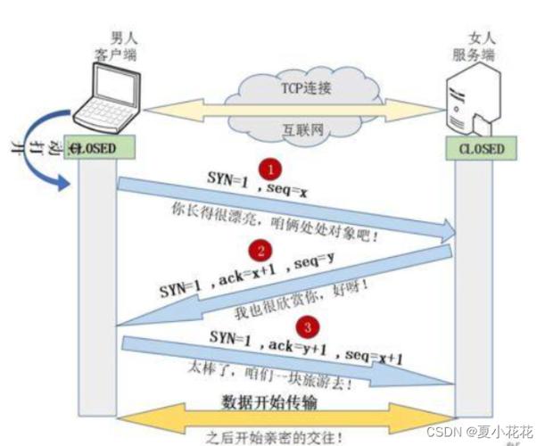 image-20220116233834474