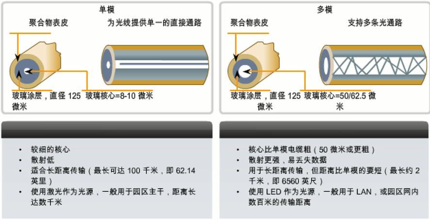 image-20231031235920745