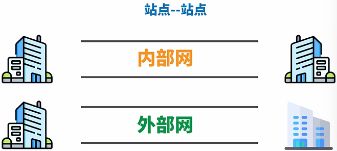 image-20231123170656902