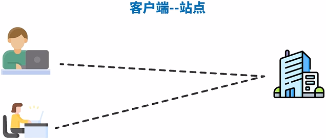 image-20231123172715495